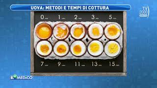 Il Mio Medico Tv2000  Uova quante e come consumarle in modo sano [upl. by Kemble]