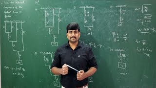 Lec 2  Springs in series and parallel and methods of vibration analysis  Mod 1 MV by GURUDATTHM [upl. by Aisatnaf85]