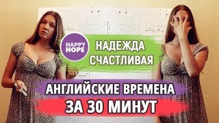 АНГЛИЙСКИЕ ВРЕМЕНА ЗА 30 МИНУТ Логика образность и целостный подход [upl. by Syck]