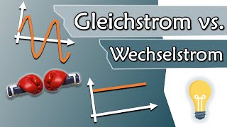 Gleichstrom und Wechselstrom AC vs DC Wassermodell  Elektrotechnik Grundlagen 10 [upl. by Navaj]