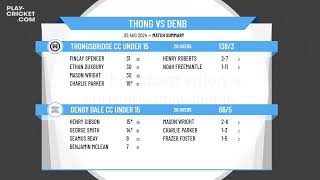 Thongsbridge CC Under 15 v Denby Dale CC Under 15 [upl. by Amelina]