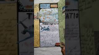 How to make travel brochure of london for school project [upl. by Eiramacissej784]