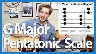 G Major Pentatonic Scale for Beginner Guitarists [upl. by Parthen615]