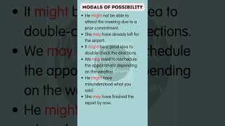 Modals of Possibility  English Grammar shorts [upl. by Nivej]