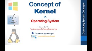 What is a Kernel in Operating System  Types of Kernel in OS  Kernel vs OS  Hindi  Urdu [upl. by Vivi]