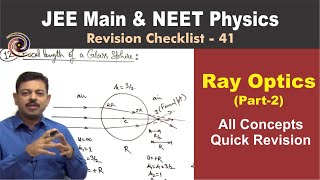 Ray Optics Part2 Refraction of Light  Revision Checklist 41 for JEE amp NEET [upl. by Ebby]