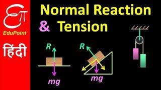 Normal Reaction  Tension and Gravitational Force  explained in HINDI [upl. by Vish216]