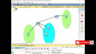 Configure VLAN on Router and Switch Manageable Cisco using Packet Tracer Simulator [upl. by True]