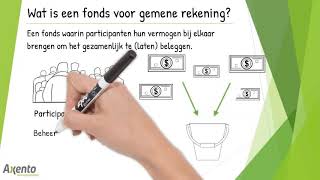 Wat is een fonds voor gemene rekening [upl. by Ava191]