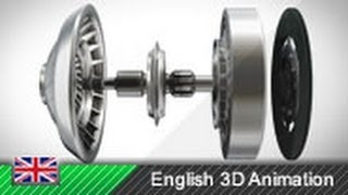 How Torque Converters Work Animation [upl. by Ensoll545]