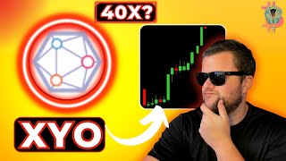 XYO Crypto Review I Bought XYO Crypto Coin and it’s worse than I thought XYO EXPOSED [upl. by Anitram41]