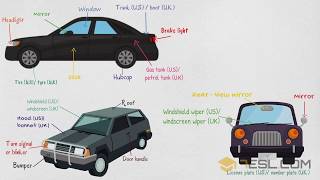 Parts of a Car in English  Learn Names of Different Auto Parts [upl. by Brathwaite]