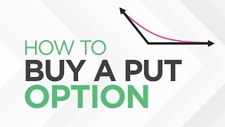 How to BUY a PUT Option  Option Trading Basics [upl. by Nylsor671]