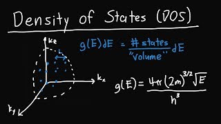 Density of States Derivation Part 1 [upl. by Yeca]