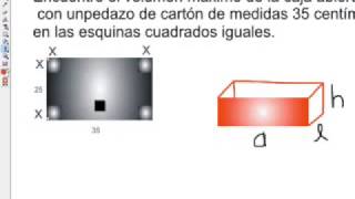 MÁXIMOS Y MÍNIMOS OPTIMIZACIÓN 05 caja sin tapa máximo volumen [upl. by Yahiya684]