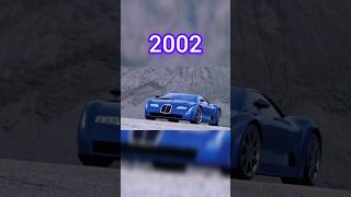 Evolution of Bugatti Car 19102024 evolution bugatti shorts ✅🍁 [upl. by Cheria]