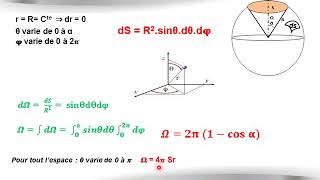 angle solide 02 [upl. by Renfred146]