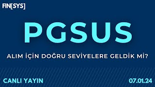 PGSUS  Hisse Dip Dönüşü Mü Yapıyor  Pegasus Teknik Analizi  PGSUS Hisse Yorum [upl. by Nirrol90]