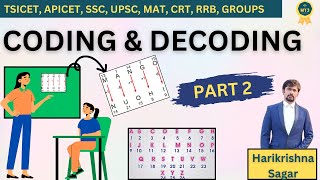 ICET2025 Exam Preparation amp Awareness No coaching 2024ICETSeries 1million icet Codingdecoding2 [upl. by Haas]