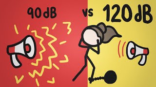 When 90dB is LOUDER than 120dB [upl. by Angadreme]