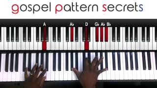 OMagnify The Lord  Congregational Piano Tutorial [upl. by Aleunam675]