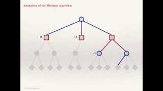 A simple animation of the Minimax algorithm [upl. by Sheley]