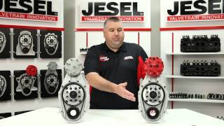 Jesel Distributor Drive Systems [upl. by Eitsrik]