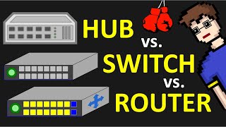 HUB vs SWITCH vs ROUTER einfach erklärt  Netzwerktechnik [upl. by Albie]