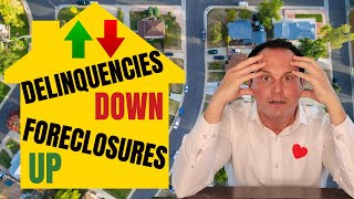 Southern California Foreclosure Report 2023 Housing Market Update [upl. by Cleland]