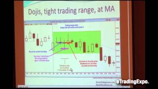 Scalping during the open Las Vegas Traders Expo Nov 22 2014 [upl. by Nylyaj]