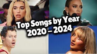 Top Songs by Year  2020  2024 [upl. by Ko]