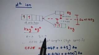 Crystal Field Stabilization Energy CFSE  Octahedral Complexes High spin and Lowspin [upl. by Yxel]