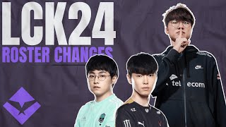 Reviewing and Grading Confirmed 2024 LCK Roster Moves [upl. by Laden600]