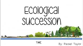 Ecological Succession [upl. by Aaronson724]