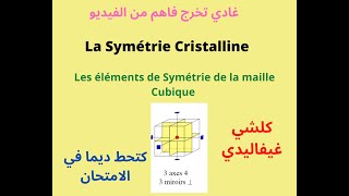 La symétrie Cristalline Cristallographie S4 [upl. by Borer]