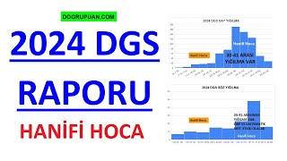 2024 DGS RAPORU  YIĞILMALAR  STANDART SAPMA  2024 DGS DGS PUAN VE SIRALAMA [upl. by Giovanni]