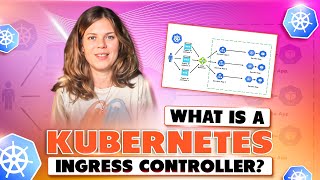 What is a Kubernetes Ingress Controller [upl. by Inat153]