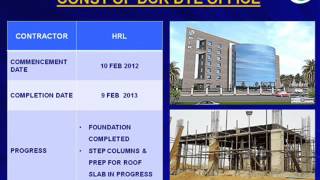 DHA City Karachi DCK Progress Update  July 2012 [upl. by Tedmann]