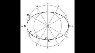 Ellipse by Concentric circles method in Hindi I Technical Drawing I Engineering Drawing [upl. by Innig19]