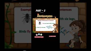 Homonyms Part  2 examples grammar knowledge learnenglish homonyms klwp englishgrammar [upl. by Abbe]