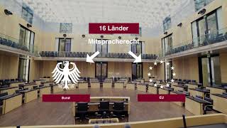 Was macht der Bundesrat [upl. by Nodnelg]