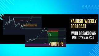 XAUUSD Weekly Forecast  Breakdown  13th  17th May 2024 [upl. by Akilegna293]