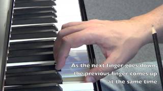 Piano technique BASICS  lesson 3 5finger exercises [upl. by Natye984]