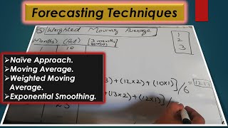 Naive Moving Average Weighted Moving Average Forecasting Techniques Lecture  10 [upl. by Leatri]