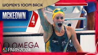 McKeown wins STACKED 100m backstroke field over Americans Smith Berkoff  Paris Olympics [upl. by Atoiyanap]