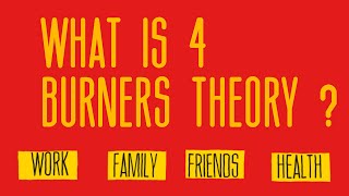 Four Burners Theory The Downside of WorkLife Balance [upl. by Gabriell]