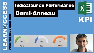 Excel  Comment créer un Indicateur de Performance en Demi Anneau [upl. by Roxana]