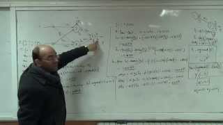 Solution of the XOR problem using back propagation and a hidden layer b 1622015 [upl. by Yremogtnom]