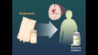 Andexanet for FXa Inhibitor–Associated Acute ICH  NEJM [upl. by Faythe]