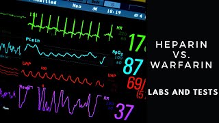 Heparin vs Warfarin  Labs and Tests [upl. by Tish883]